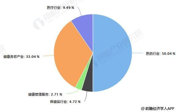 以小见大，从Keep的产品分析中探讨健康类产品该怎么做