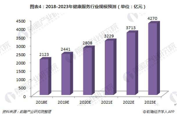 以小见大，从Keep的产品分析中探讨健康类产品该怎么做