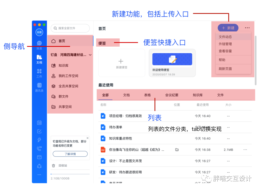 交互盘点：哪一款协同办公产品才适合自己？